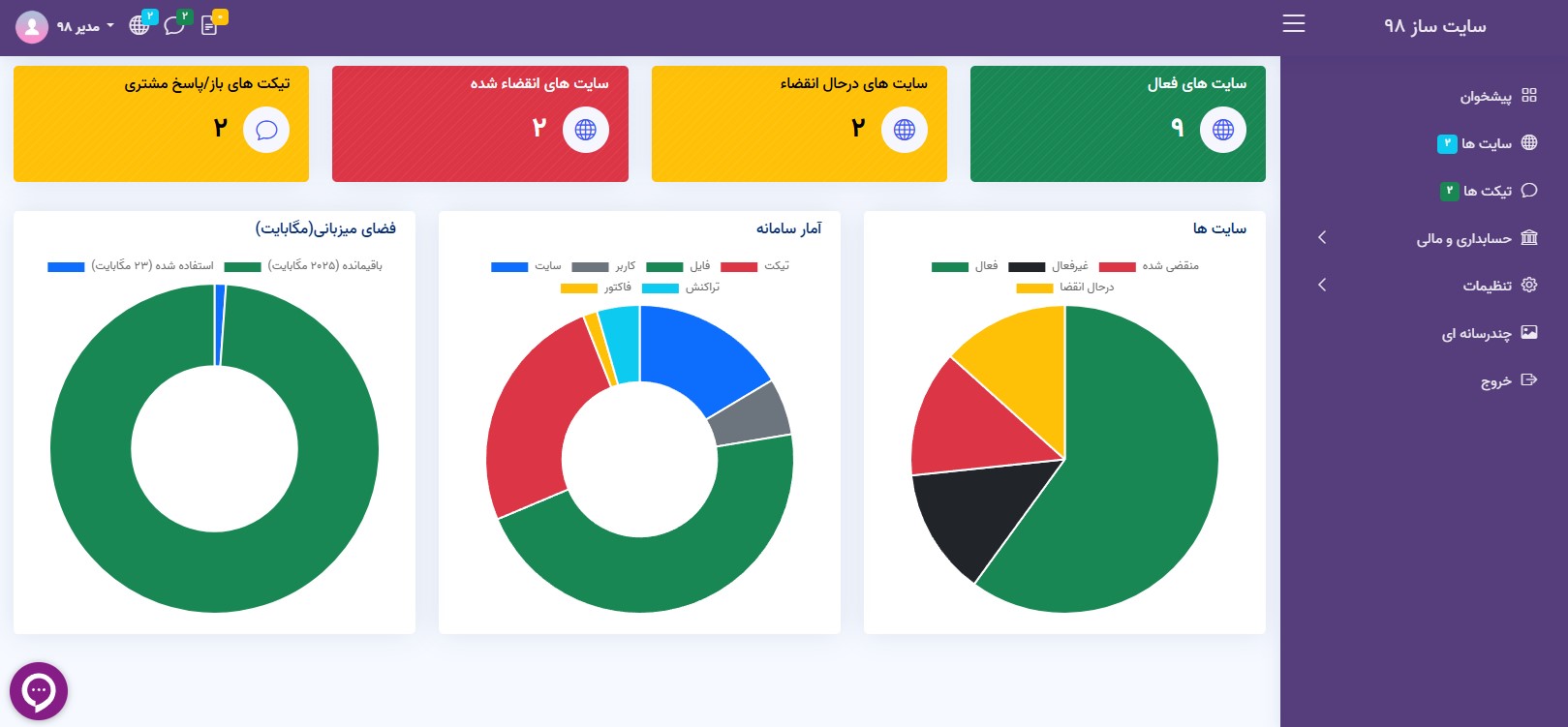 پیش‌نمایش داشبورد سایت‌ساز سایت 98